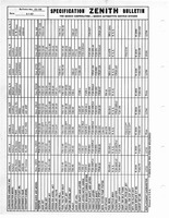 Zenith Carb Specifications 099.jpg